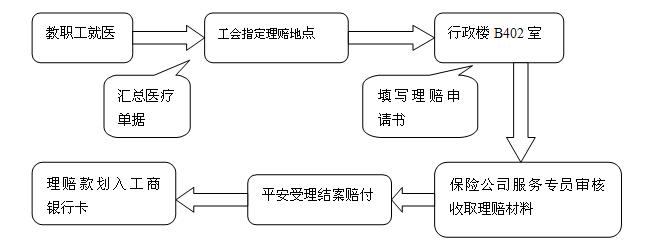 意昂体育2稳定线路
